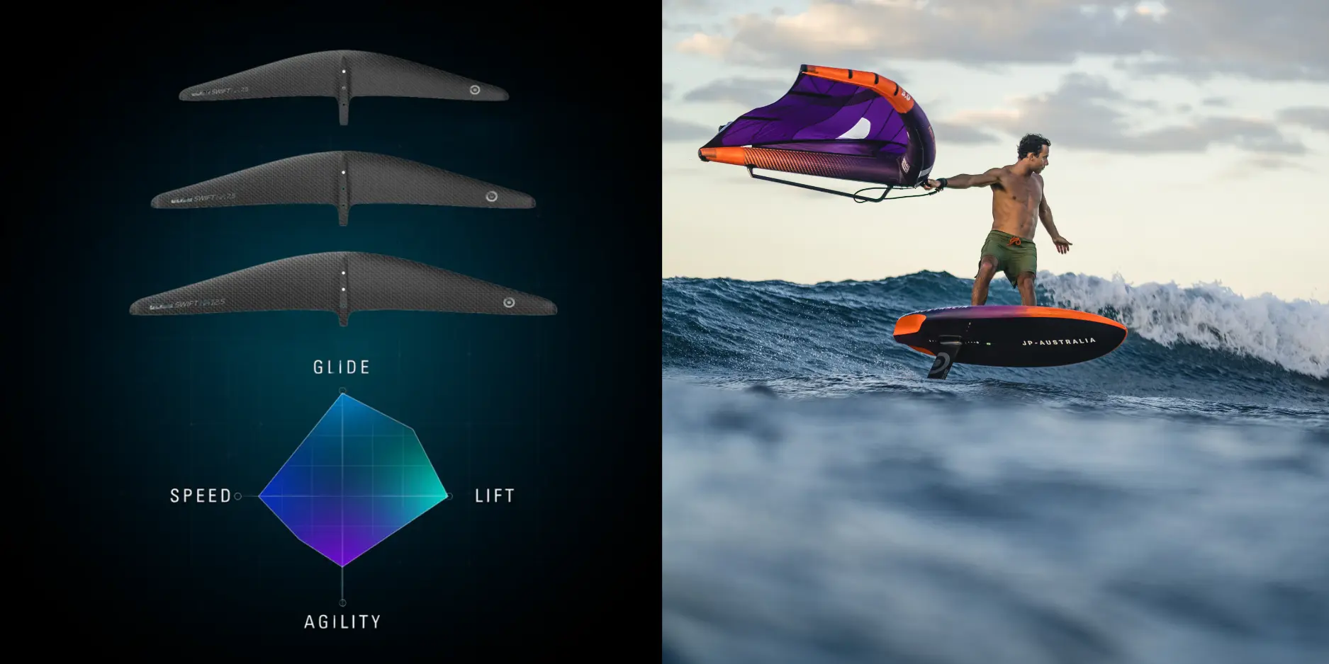 NeilPryde Swift HA - glide, speed, lift, agility
